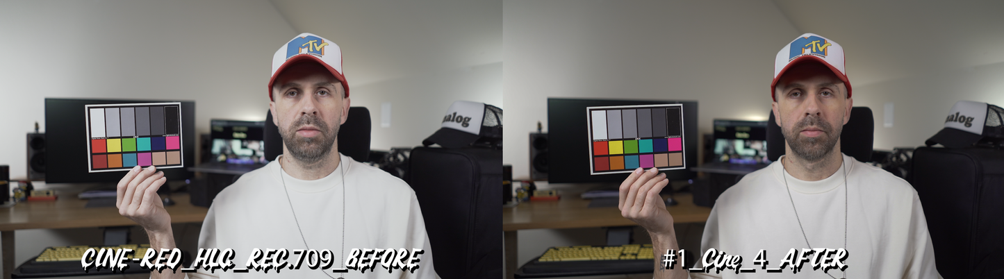 EditButter Studios - Talking Head Luts for Sony Cameras: The Full Collection