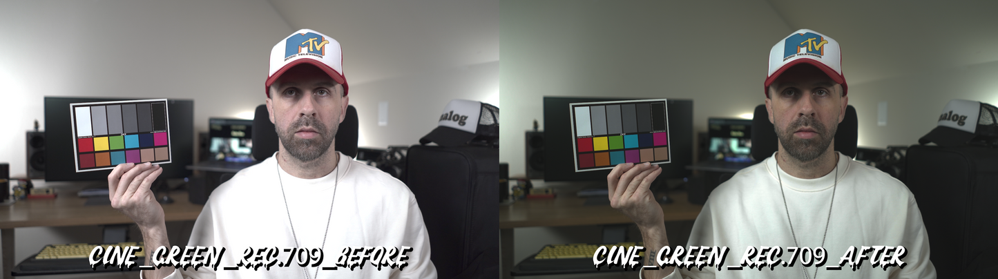 EditButter Studios - Master Lut Pack For SONY