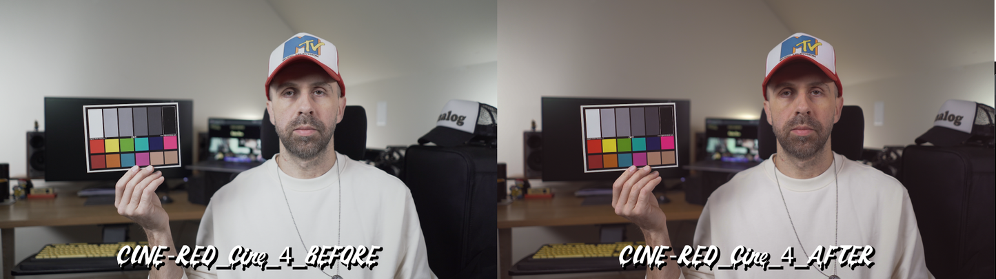 EditButter Studios - Master Lut Pack For SONY