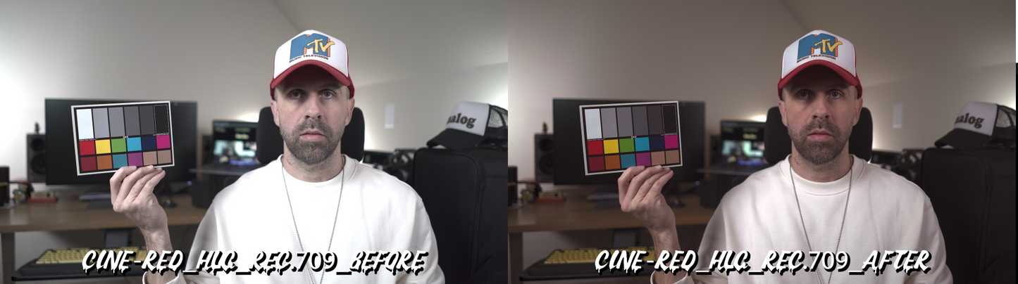 EditButter Studios - Master Lut Pack For SONY