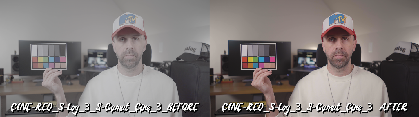 EditButter Studios - Master Lut Pack For SONY